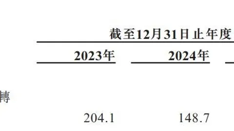 2026最新朴朴超市045元打包费引争议，消费者不满背后的原因